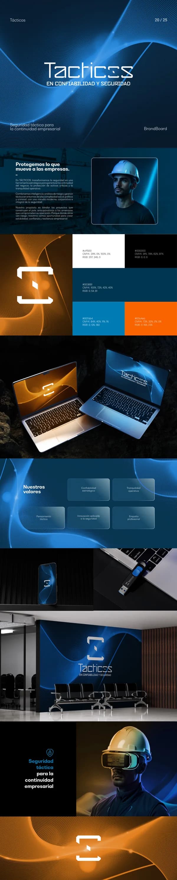 Portada del Brandboard de Tácticos
